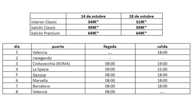 Precios y fechas de crucero por el Mediterráneo - Falken Tours