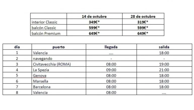 Precios y fechas de crucero por el Mediterráneo - Falken Tours