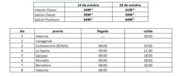 Precios y fechas de crucero por el Mediterráneo – Falken Tours