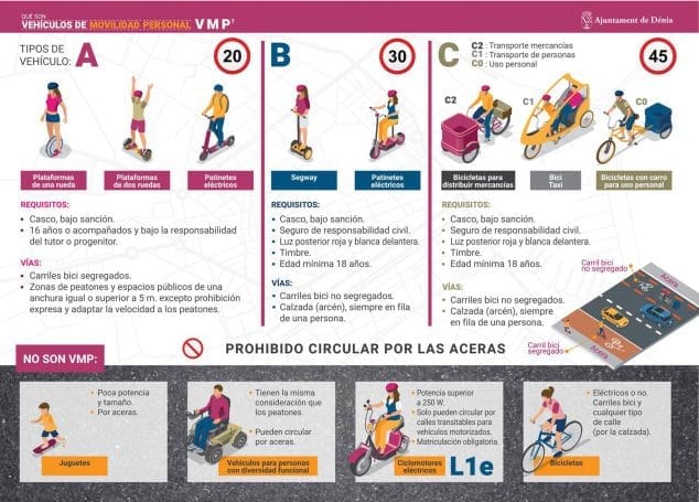 Imagen: Normativa para la conducción de vehículos VMP en Dénia - Gestoría Puig Cañamás