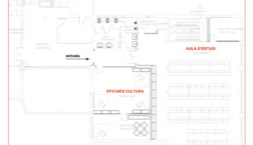 Plano del aula