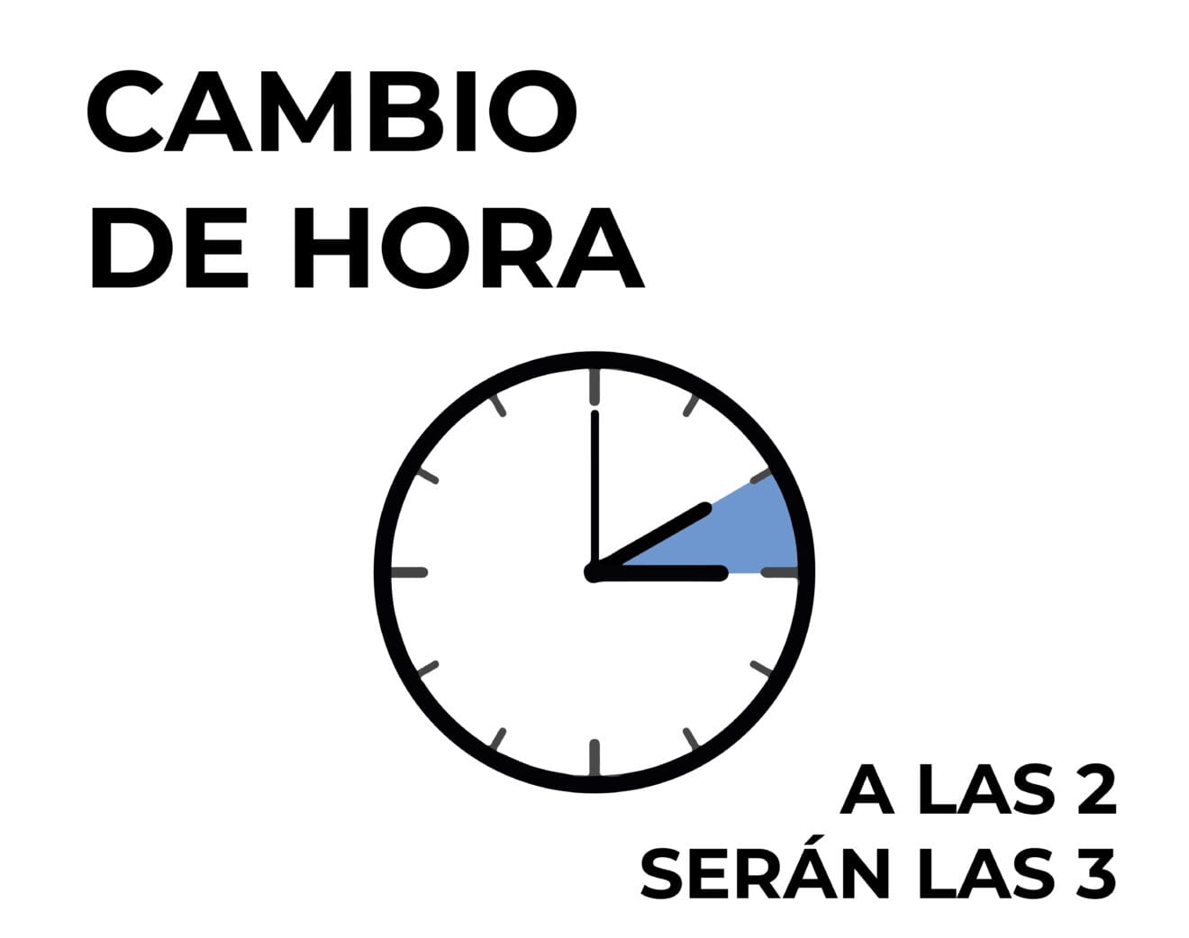 Cambio de hora