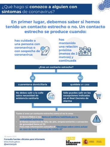 Claves para entender el concepto de “Contacto estrecho” en la transmisión del COVID-19
