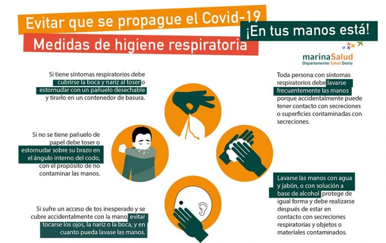 Higiene respiratoria