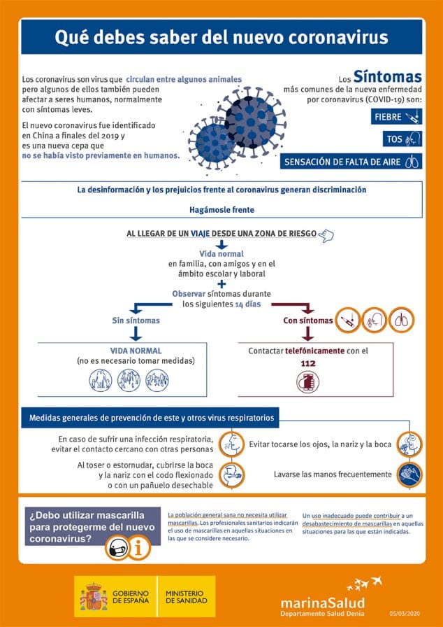 El Hospital de Dénia confirma 6 positivos de coronavirus 2 Imagen: Información Ministerio de Salud