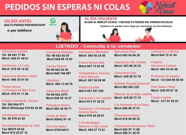 Imagen: Pedidos en el Mercat