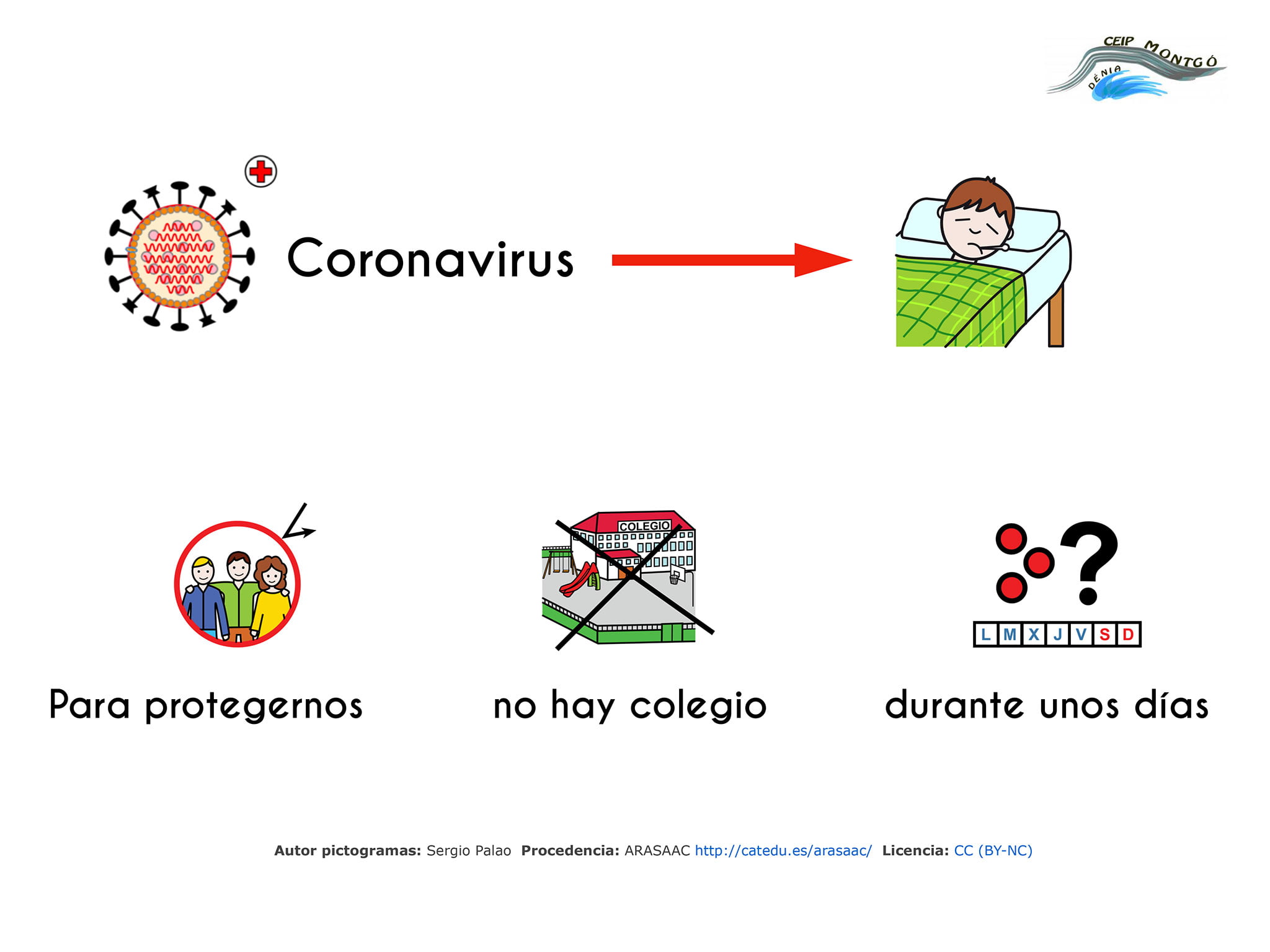 Pictogramas para explicar a los niños con TEA qué es el coronavirus