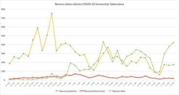 datos coronavirus 23 de abril