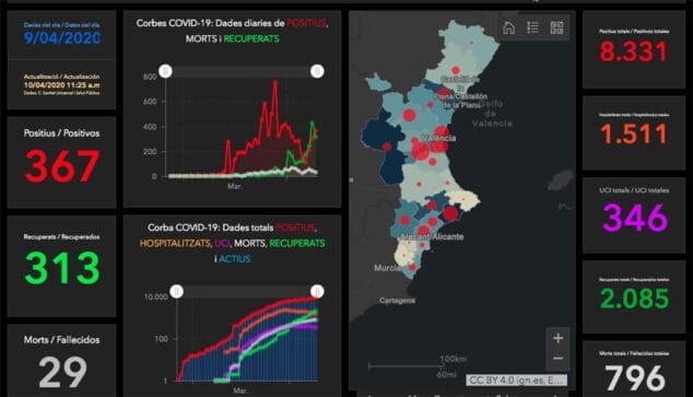 Imagen: Datos por departamento de salud
