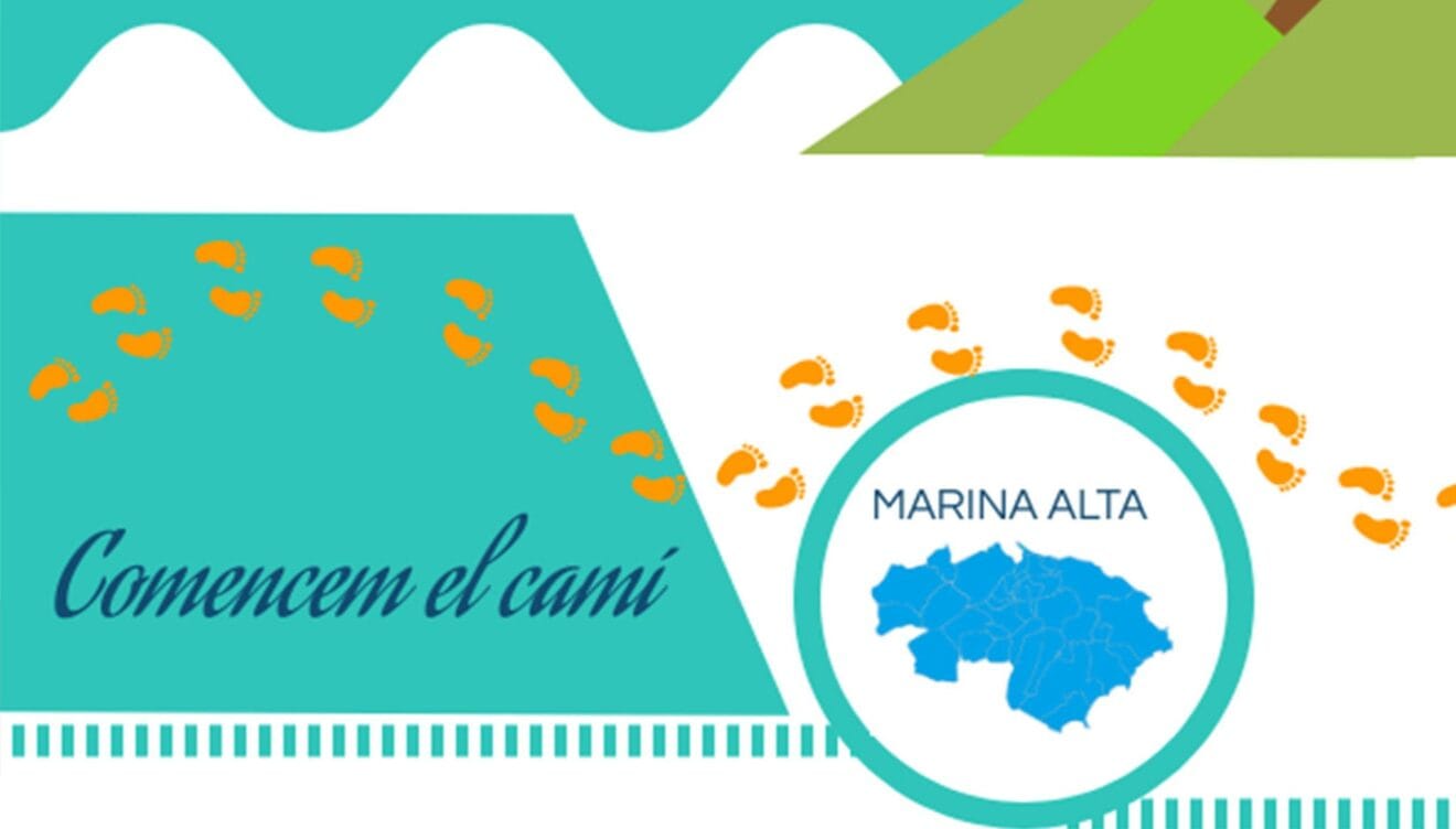 Detalle del cartel informativo sobre el proyecto Passaport Marina Alta