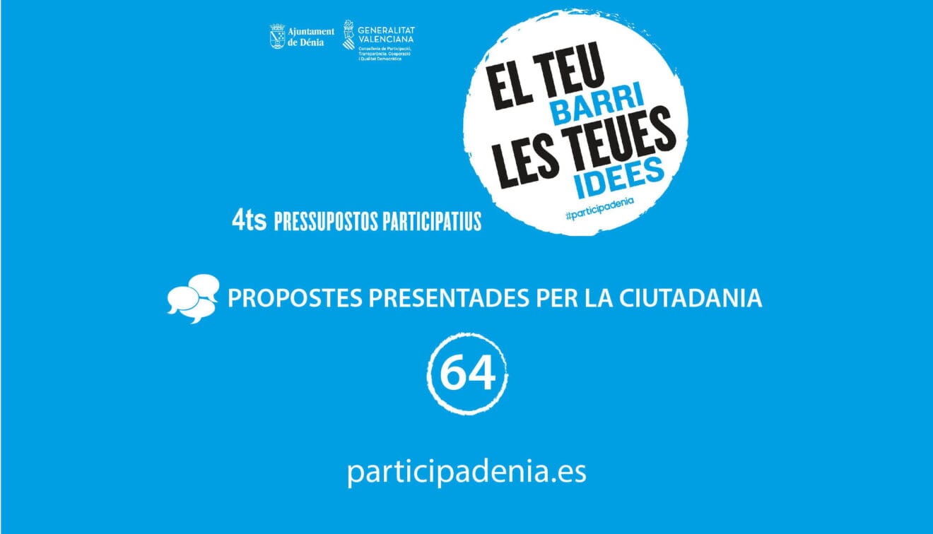 Publicación de las propuestas recogidas de los Presupuestos Participativos 2020