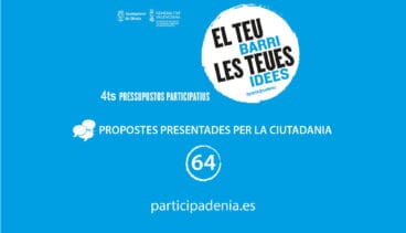 publicacion de las propuestas recogidas de los presupuestos participativos 2020
