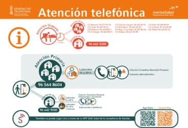 Teléfonos de atención del Departamento de Salud de Dénia