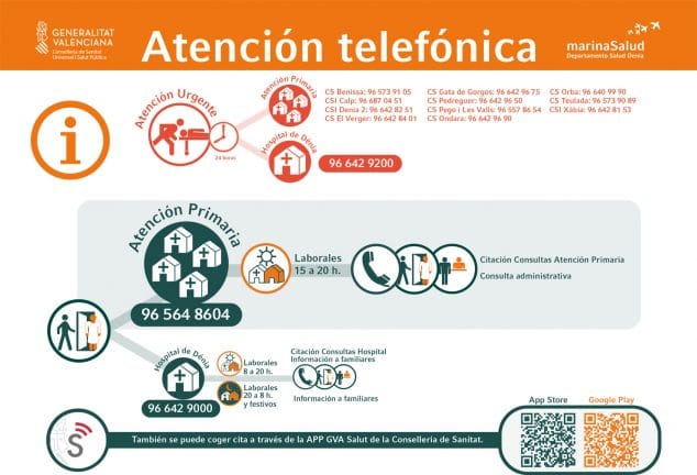 Nuevo número de teléfono para pedir cita en Atención Primaria 2 Imagen: Teléfonos de atención del Departamento de Salud de Dénia