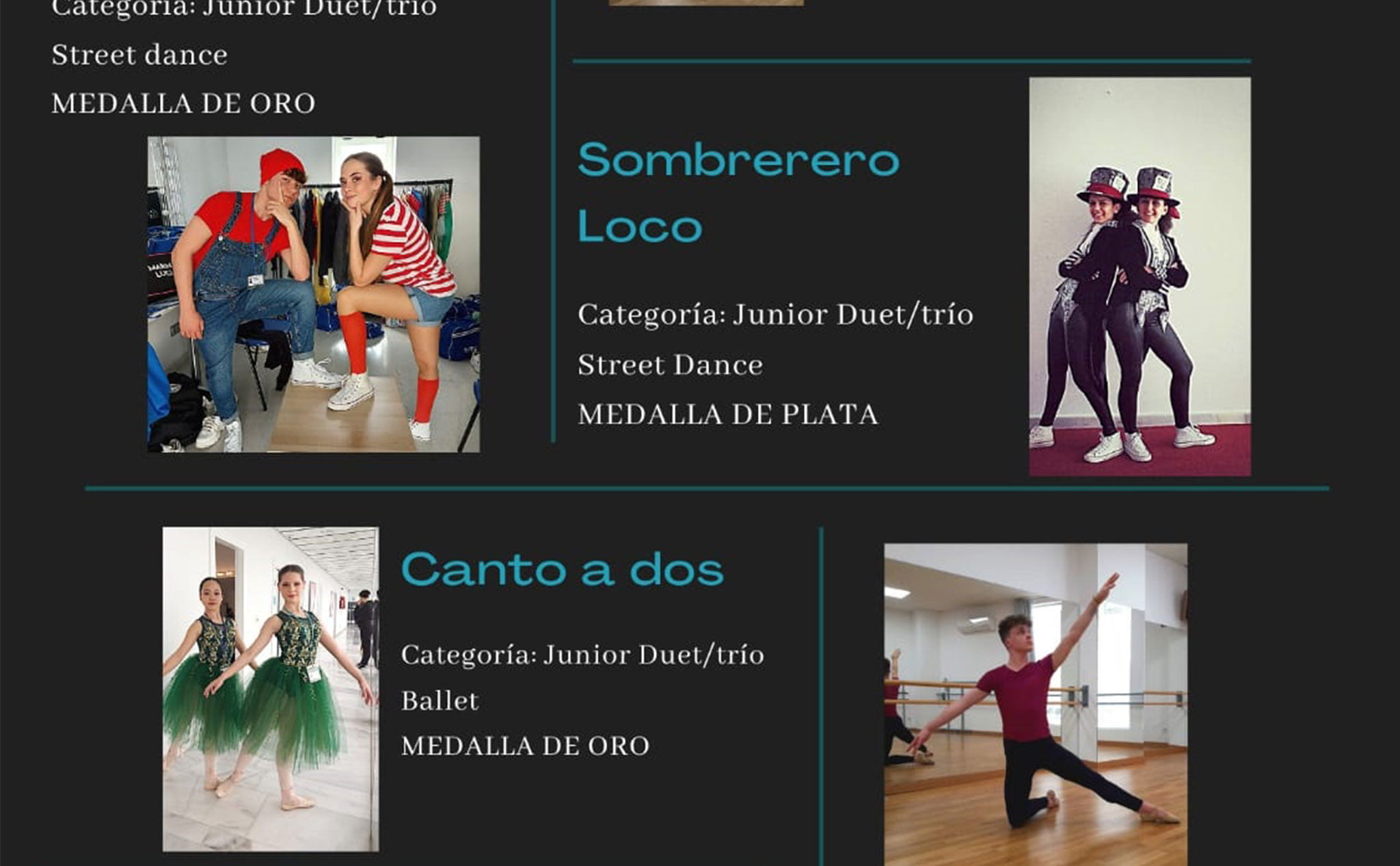 Algunos de los alumnos de Mayte Ortolá premiados en la Copa Mundial de Danza