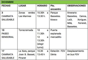 Calendario Respira natura de diciembre