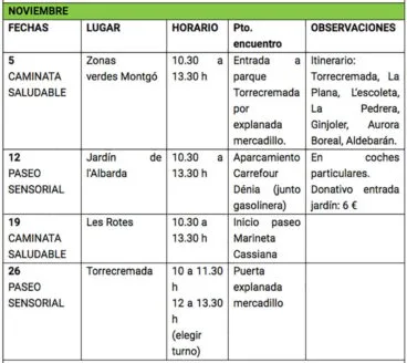 Calendario Respira natura de noviembre