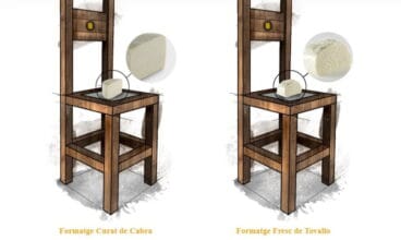 quesos presentados por denia en la feria forme 2020