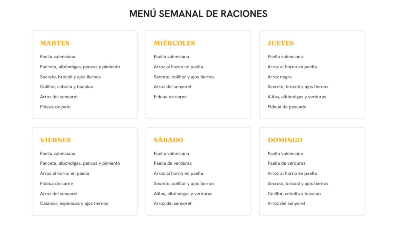 Menú semanal de raciones en Gastropaella