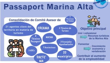 objetivos del passaport