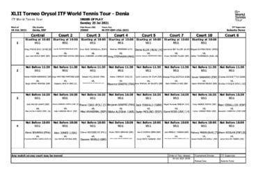 Orden de juego del XLII Torneo Internacional Orysol