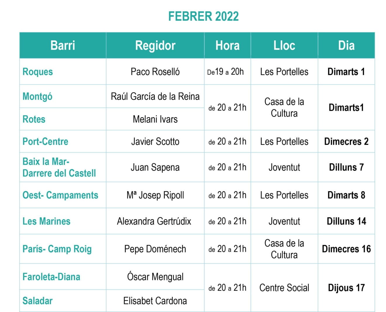 Reuniones de barrio de febrero en Dénia