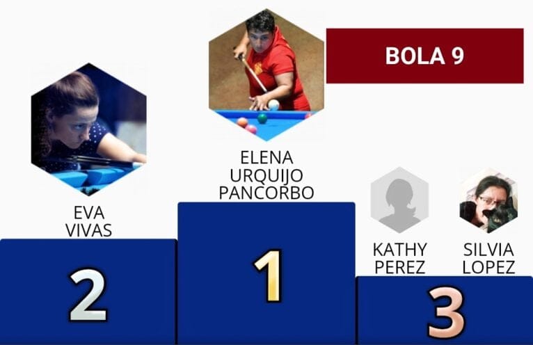 Modalidad Bola 9