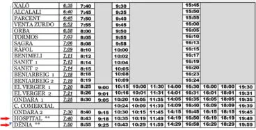 Horario de autobús Xaló a Dénia de lunes a viernes
