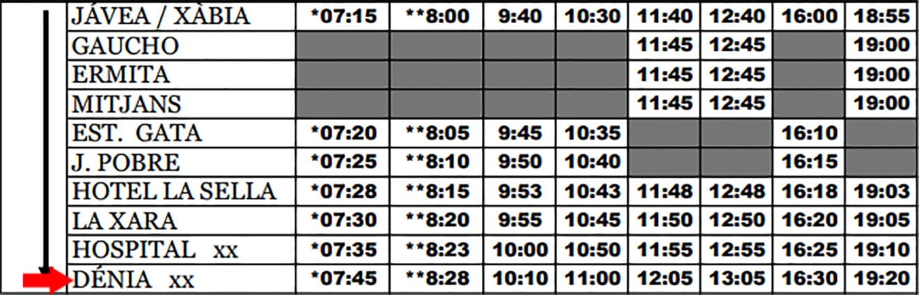 Horarios autobús Xàbia a Dénia