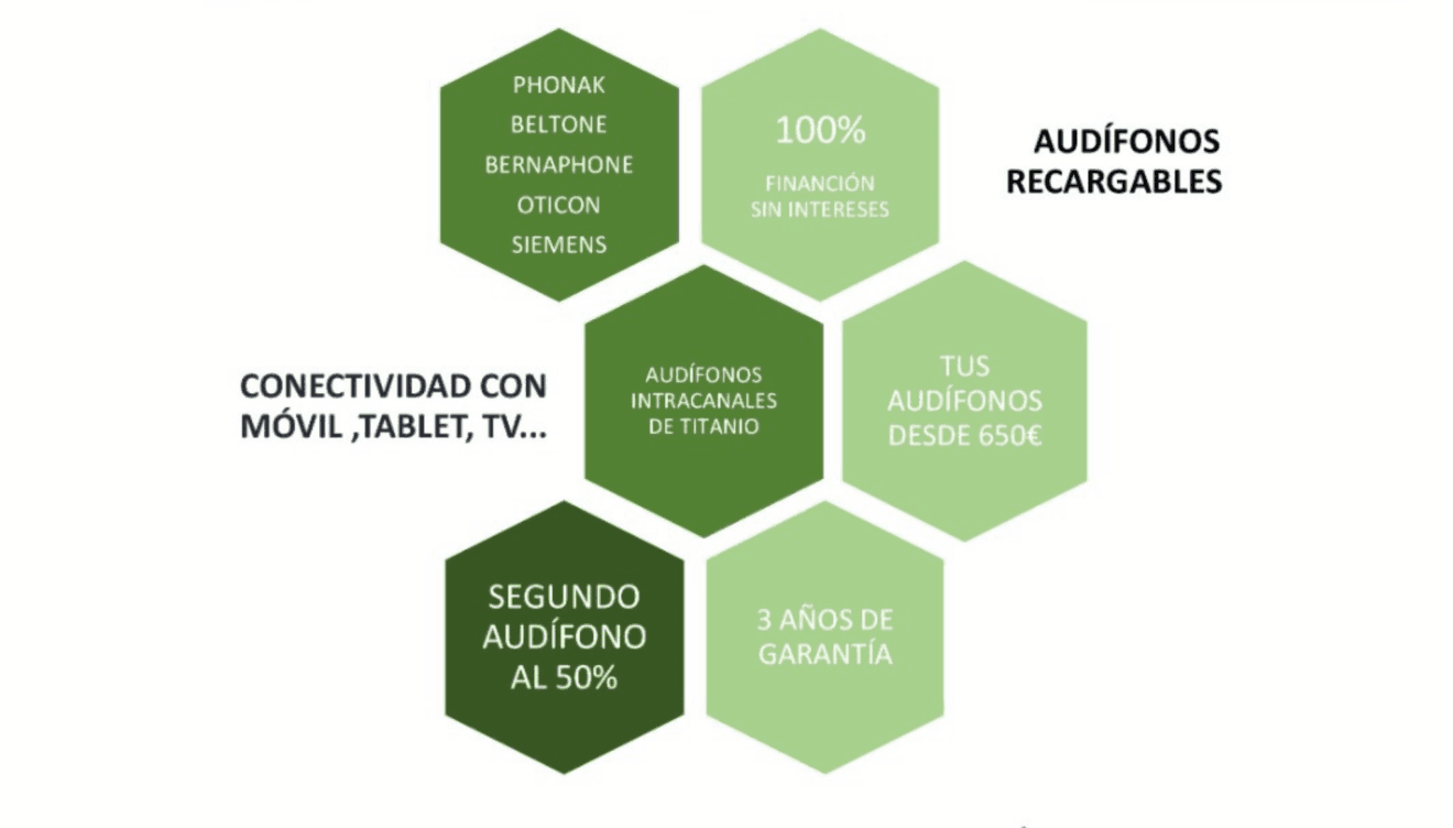 Aprovecha esta oferta de Óptica Benjamín