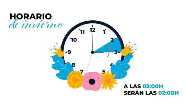 Nuevo cambio de hora: entramos en el horario de invierno 1 Imagen: Cambio de hora de invierno