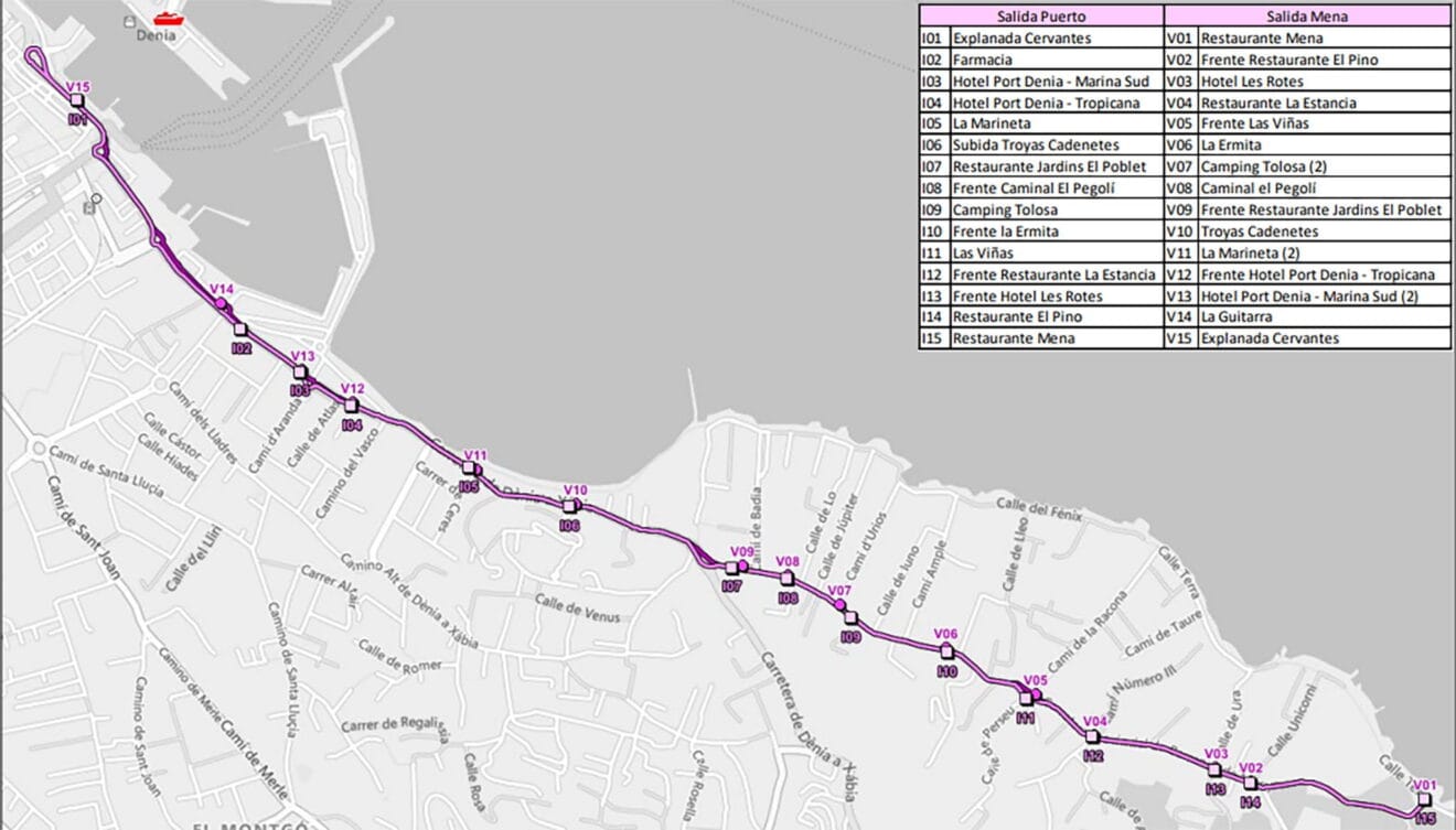 Recorrido del autobús con salida desde el puerto y Mena