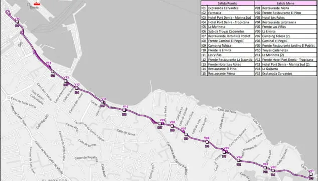 recorrido del autobus con salida desde el puerto y mena