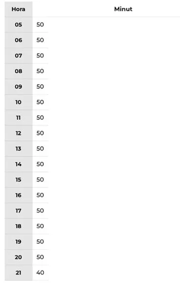 Horarios del TRAM de Dénia