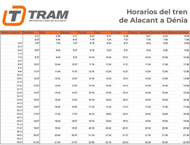 Imagen: Horario del tren de Alacant y Benidorm a Dénia