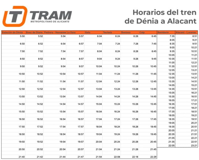 Imagen: Horarios del tren de Dénia a Alicante