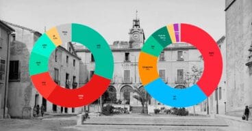 primeras elecciones de denia frente a las ultimas