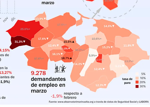 tasa de paro estimada en la marina alta en marzo de 2023