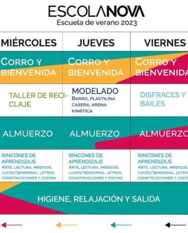 Actividades de la escuela
