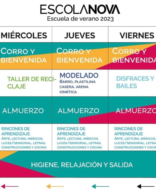 actividades de la escuela