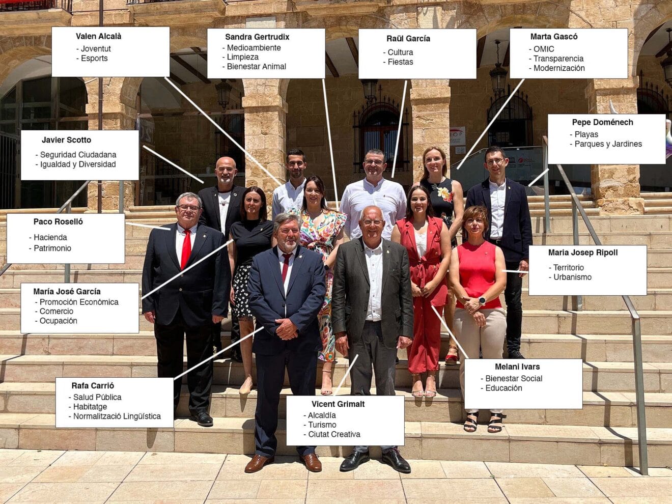 Los concejales del nuevo gobierno de Dénia y sus áreas