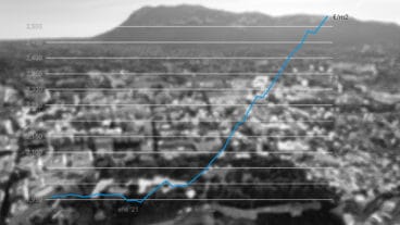 el precio de la vivienda en denia bate records