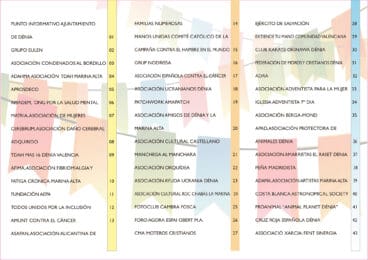 Listado de entidades de la Feria de Asociaciones de Dénia 2023