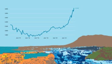 sube el precio de la vivienda en el barrio mas caro de denia
