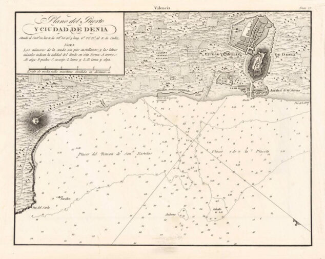Imagen: Plano del puerto y ciudad de Dénia en 1813 (facilitado por Javier Calvo)