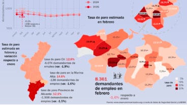 mercado laboral de febrero 2025 en la marina alta del observatori marina alta