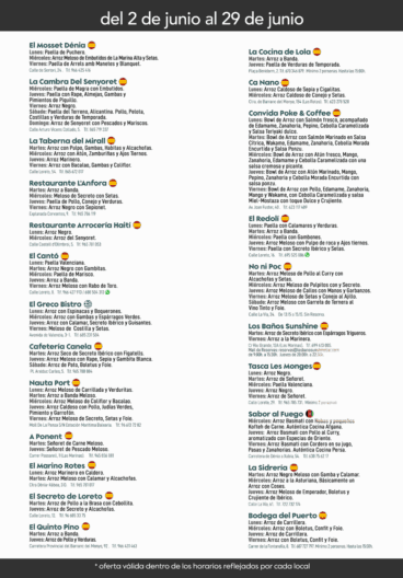 Restaurante participantes en las IX Jornadas de arroces de Dénia