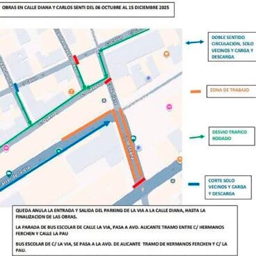 Cortes de tráfico en Dénia por las obras hasta diciembre