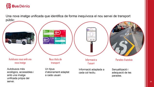 caracteristicas del nuevo busdenia