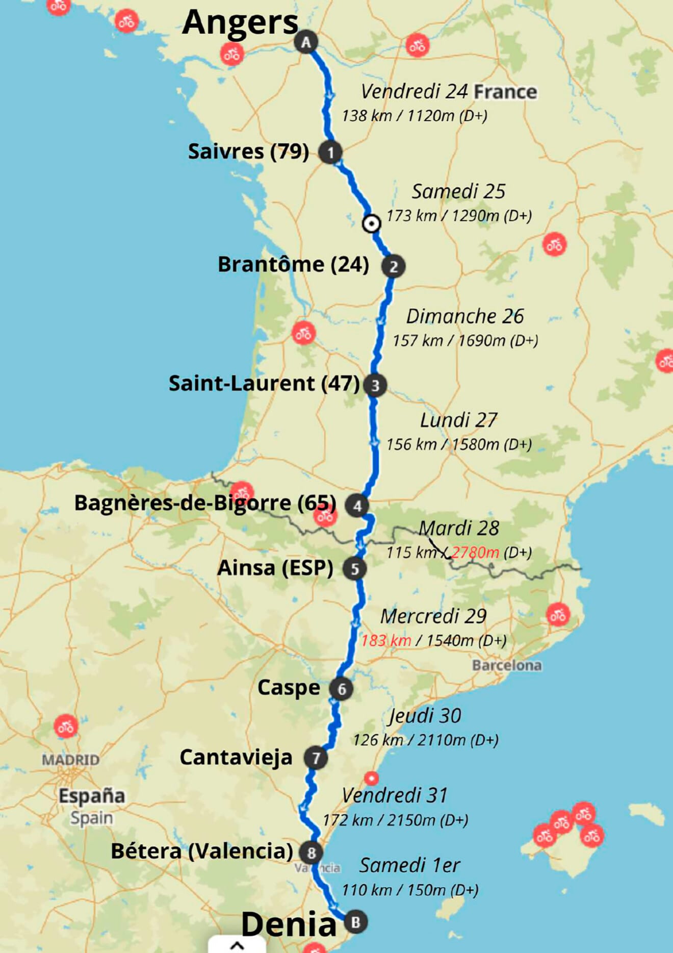 Itinerario y etapas de la Carrera Solidaria Internacional Angers-Dénia del 2026
